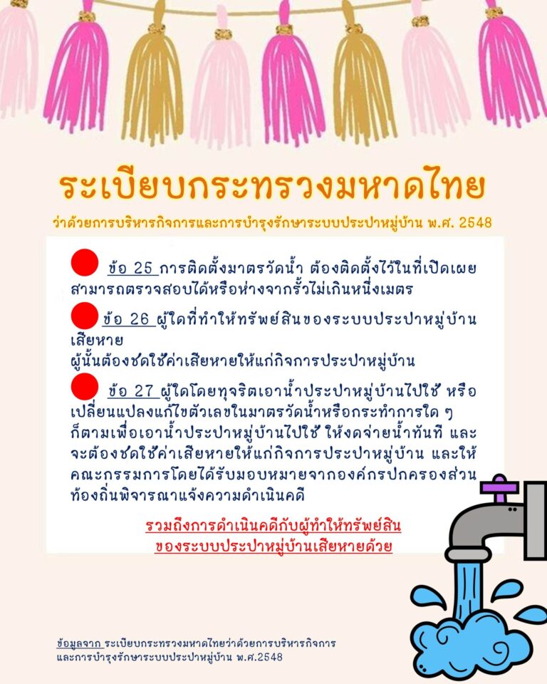 ระเบียบกระทรวงมหาดไทย ว่าด้วยการบริหารกิจการและการบำรุงรักษาระบบประปาหมู่บ้าน พ.ศ. 2548