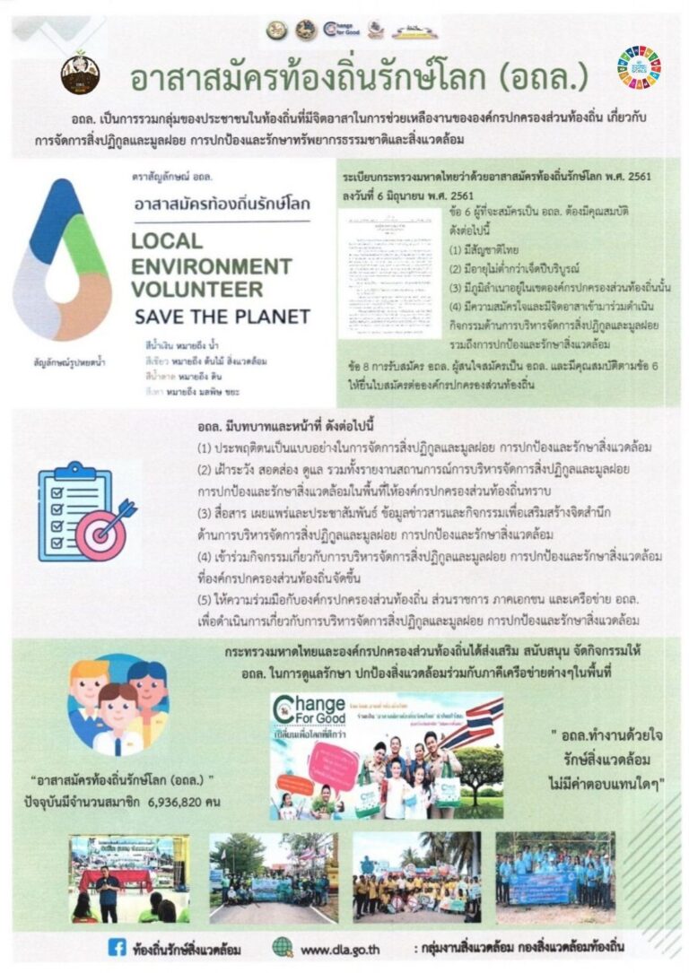 ความหมายและบทบาทหน้าที่ของอาสาสมัครท้องถิ่นรักษ์โลก (อถล.)