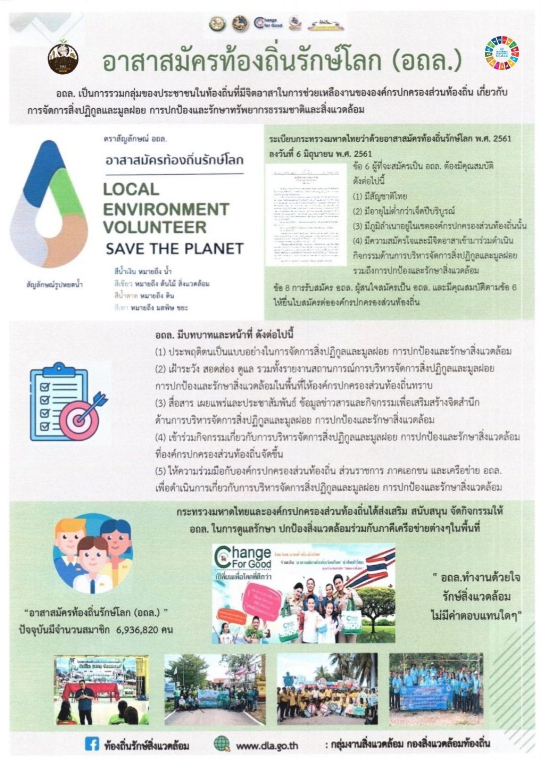ความหมายและบทบาทหน้าที่ของอาสาสมัครท้องถิ่นรักษ์โลก (อถล.)