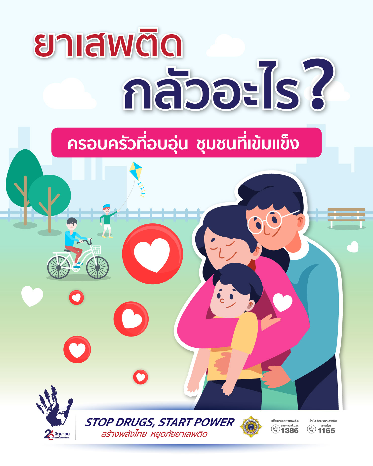 รักตัวเองไม่เจ็บเลยซักวัน..